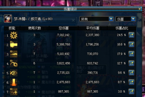 dnf ce教学_ce修改dnf伤害教程