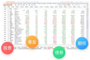 东方财富免费炒股软件官方版游戏下载，东方财富免费炒股软件安卓游戏下载