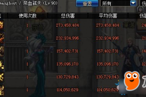dnf天帝假猪6套2017_dnf2019新版天空套