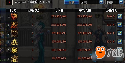 dnf天帝假猪6套2017_dnf2019新版天空套